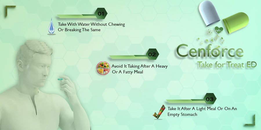 How to Take Cenforce (Sildenafil) to Treat Erectile Dysfunction?